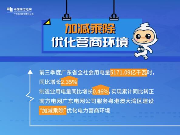 廣東電網(wǎng)公司多措并舉優(yōu)化營(yíng)商環(huán)境