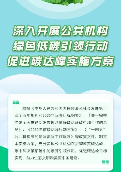國家發(fā)改委：大力推廣太陽能光伏光熱項目，力爭2025年實現(xiàn)屋頂光伏覆蓋率達(dá)50%