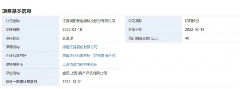 40億登錄科創(chuàng)板！潤陽股份擬募資投建5GW異質(zhì)結(jié)+5萬噸多晶硅項目！