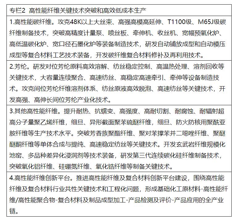 兩部委：推進(jìn)綠色低碳轉(zhuǎn)型 擴(kuò)大風(fēng)電、光伏等新能源應(yīng)用比例