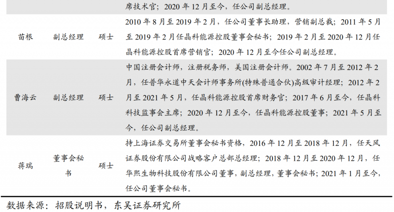 【深度】晶科能源：技術(shù)布局追星趕月，渠道品牌厚積薄發(fā)
