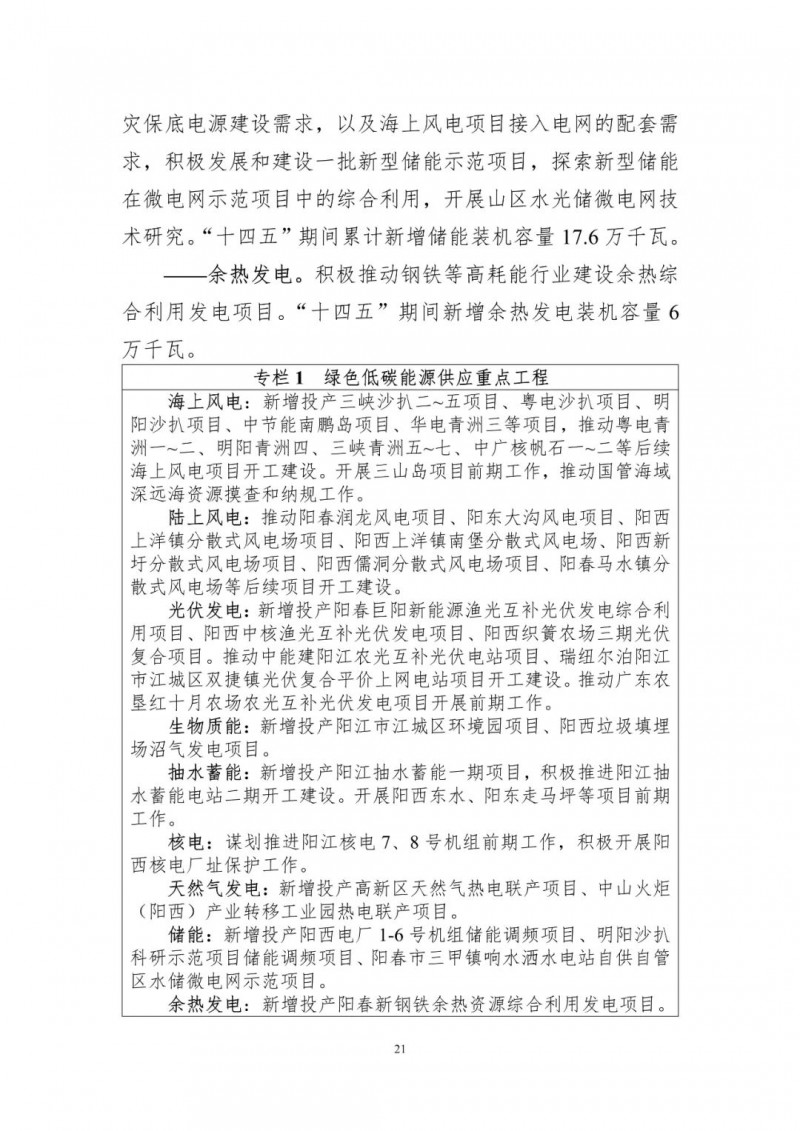 著力打造多元清潔能源供應(yīng)體系！廣東陽(yáng)江市發(fā)布《能源發(fā)展“十四五”規(guī)劃》（征求意見(jiàn)稿）