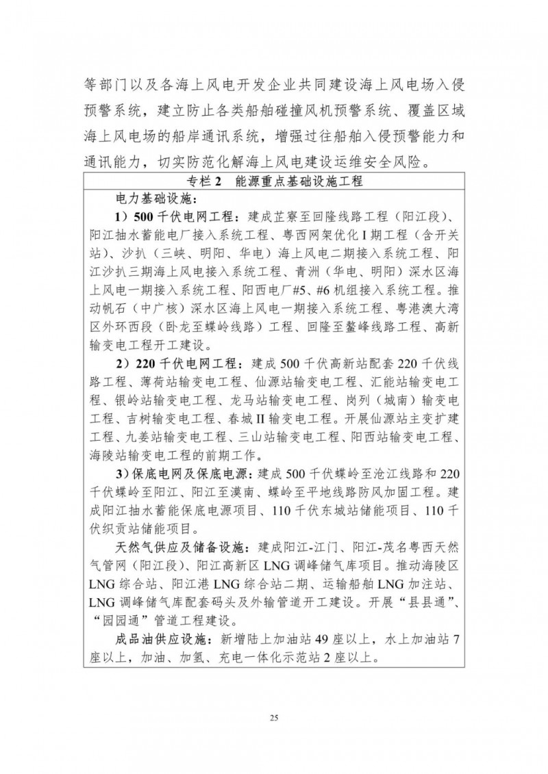 著力打造多元清潔能源供應(yīng)體系！廣東陽(yáng)江市發(fā)布《能源發(fā)展“十四五”規(guī)劃》（征求意見(jiàn)稿）