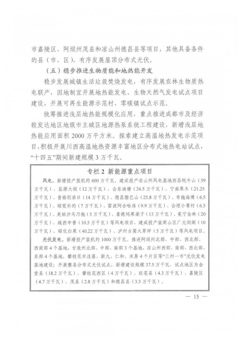 光伏發(fā)電1000萬千瓦！四川省公布“十四五”可再生能源發(fā)展規(guī)劃