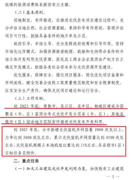 蘇州：國企廠房100%安裝分布式光伏！