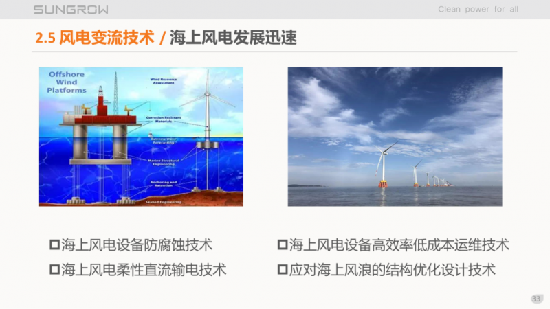 陽光電源趙為：智慧零碳解決方案助力實現(xiàn)雙碳目標！