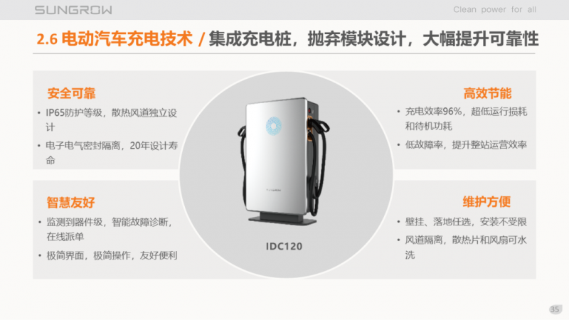 陽光電源趙為：智慧零碳解決方案助力實現(xiàn)雙碳目標！