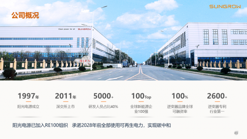 陽光電源趙為：智慧零碳解決方案助力實現(xiàn)雙碳目標！