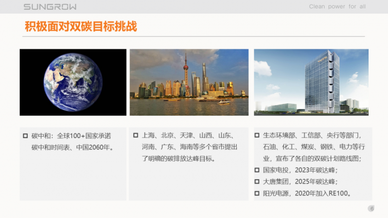 陽光電源趙為：智慧零碳解決方案助力實現(xiàn)雙碳目標！