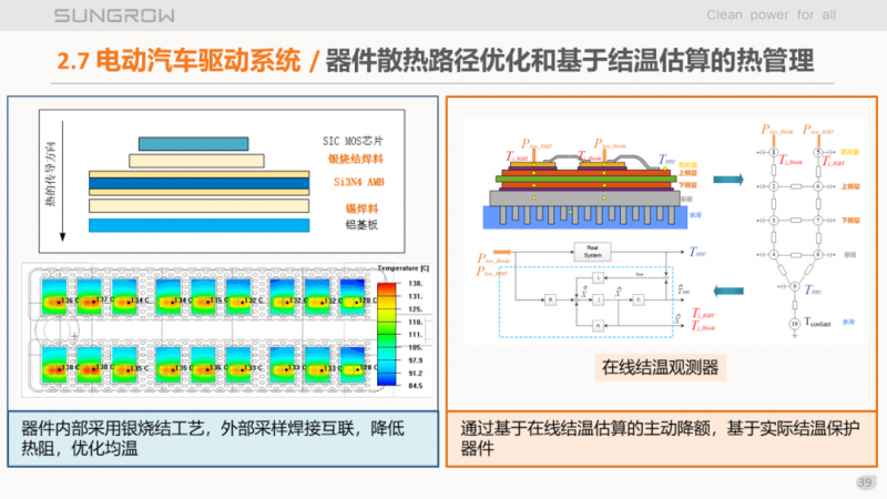陽光電源趙為：智慧零碳解決方案助力實現(xiàn)雙碳目標！