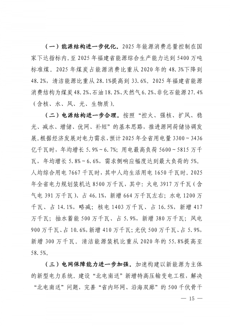 光伏新增300萬千瓦！福建省發(fā)布《“十四五”能源發(fā)展專項規(guī)劃》