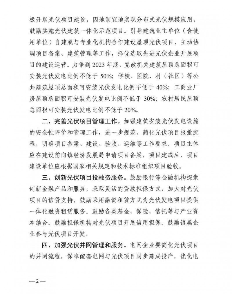 最高30萬，居民補助0.1元/千瓦時！東莞橋頭鎮(zhèn)發(fā)布《推進屋頂分布式光伏發(fā)電的若干措施》