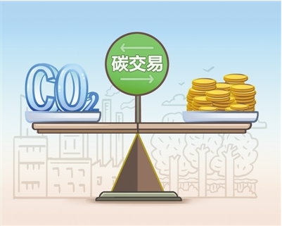 上線一年，全國碳市場成績亮眼、未來可期