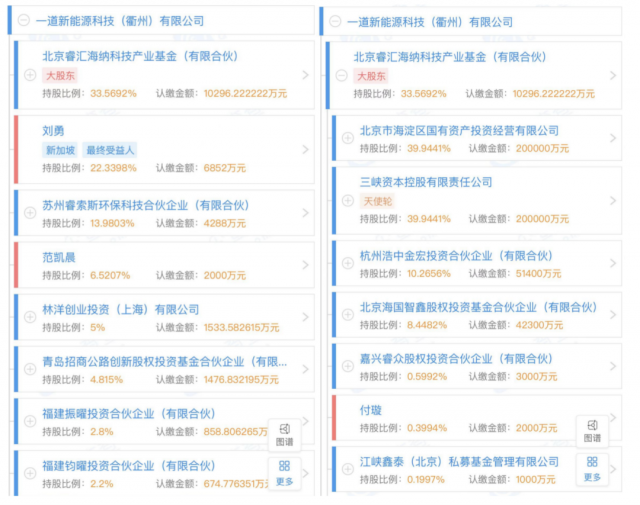 產(chǎn)業(yè)鏈漲價(jià)不休，央國(guó)企欲進(jìn)軍光伏制造！