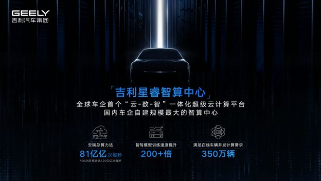 吉利正式推出新能源品牌銀河，新勢力通通仰望!