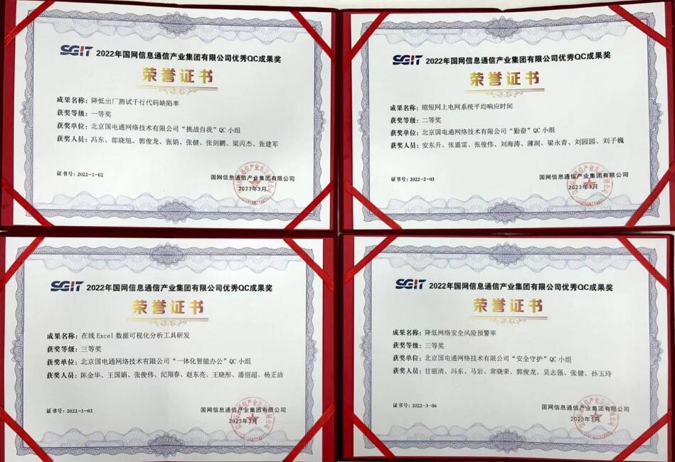 信產(chǎn)國(guó)電通四項(xiàng)QC成果分獲國(guó)網(wǎng)信通產(chǎn)業(yè)集團(tuán)2022年優(yōu)秀QC小組成果一、二、三等獎(jiǎng)