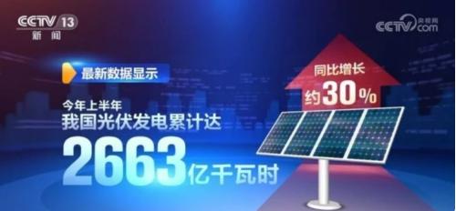 各項(xiàng)指標(biāo)快速增長 上半年光伏行業(yè)交出亮麗成績(jī)單
