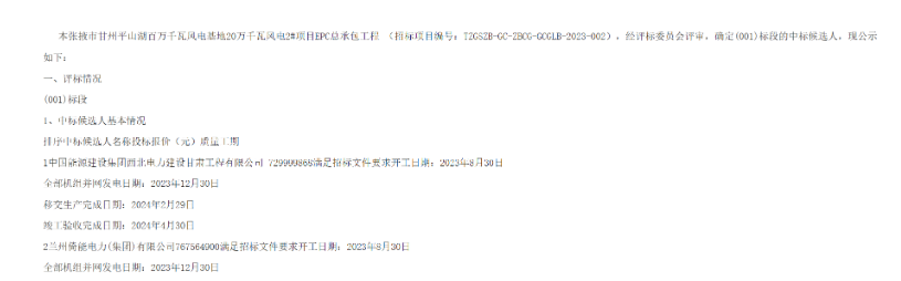 7.30億元！中國(guó)能建200MW風(fēng)電項(xiàng)目EPC總承包工程中標(biāo)候選人公示