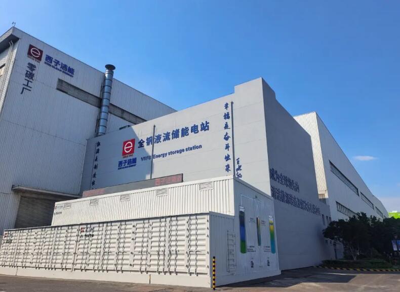 被華為盯上的液流儲能，在浙江異軍突起