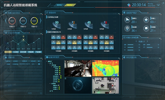 超維攜手國家電網(wǎng)，共同打造智慧變電站