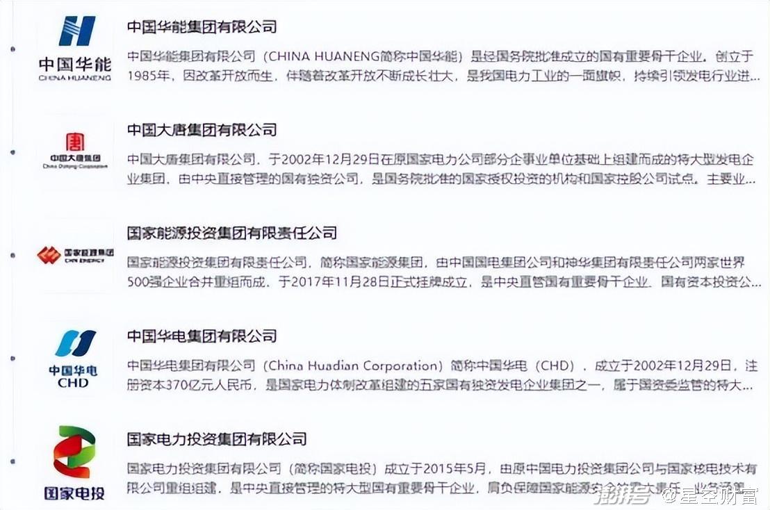 43億利息壓頂，大唐發(fā)電，敗給了華電國際