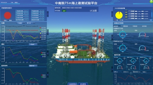 國內數智化程度最高、集成功能最全的海上勘測試驗平臺開展首次作業(yè)